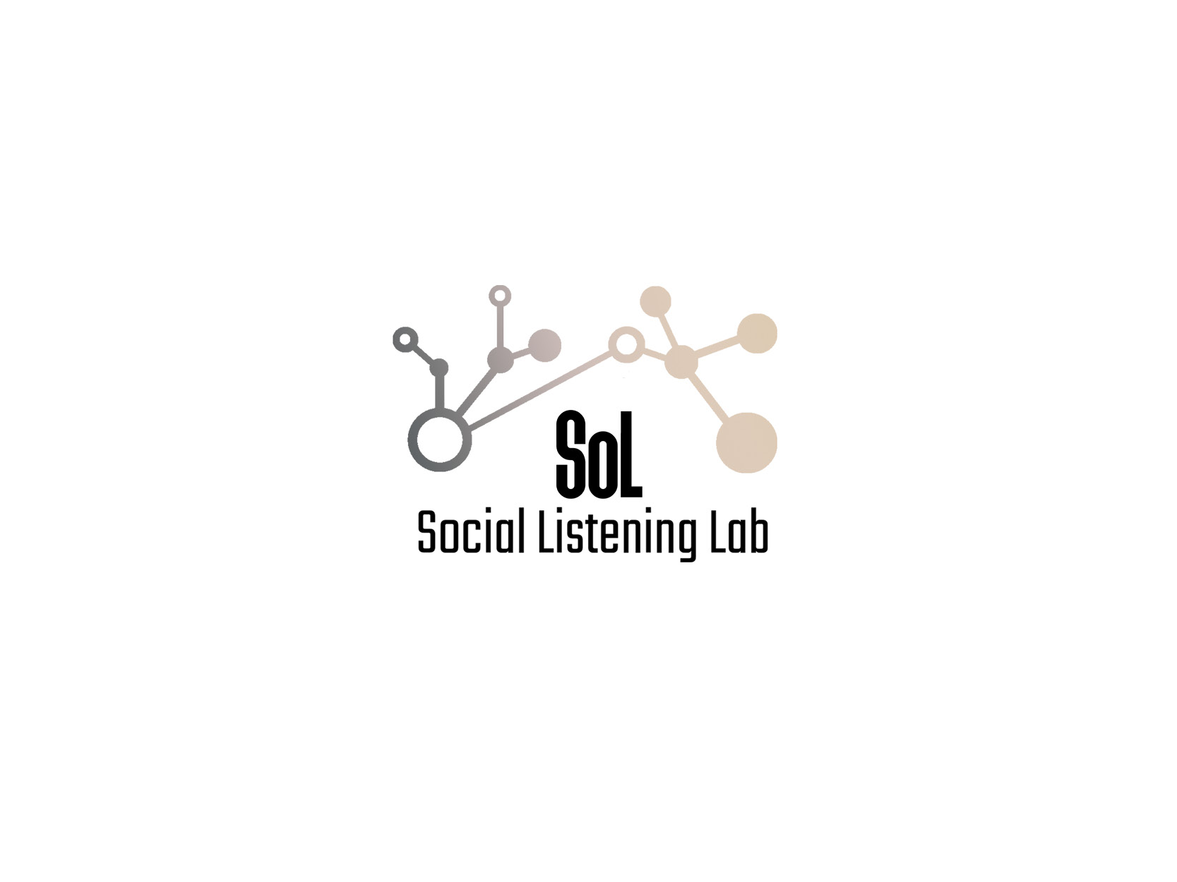 Social Listening Lab